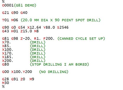 cnc drilling machine programming pdf|cnc 8055 programming example.